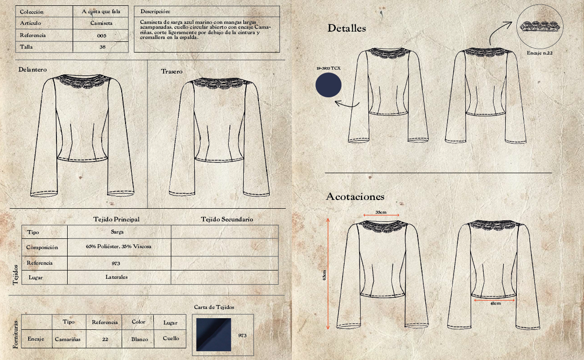 Trabajo de diseño de moda de Carlota Paradela y Ainhoa Trueba