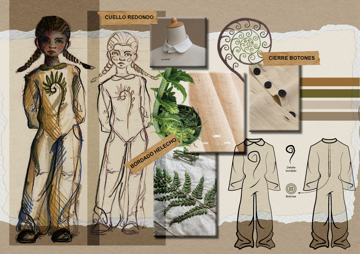 Dibujo e ilustración de moda de Fernando Treto