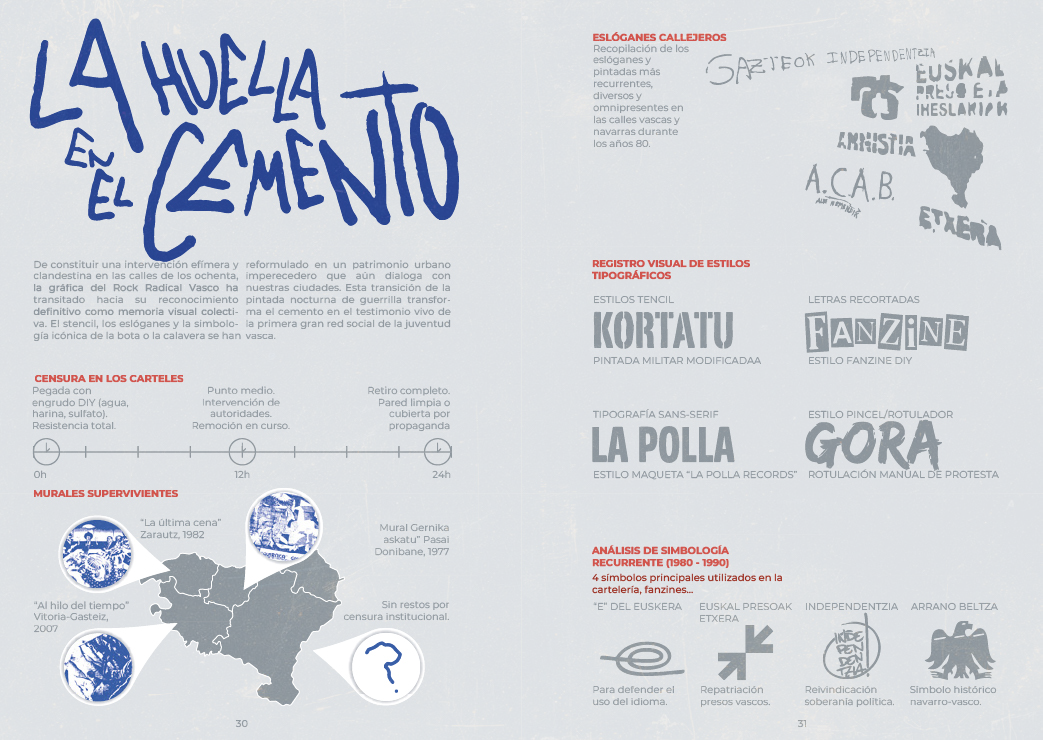 Proyecto diseño gráfico - Legez